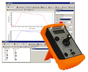 SwiftScan software for FKS series meters