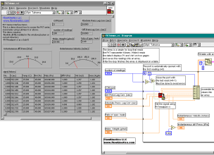 FlowScan library with LabView demo