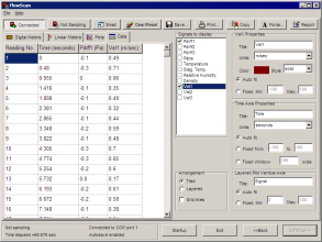 FlowScan software showing pressure and speed readings as tabular data